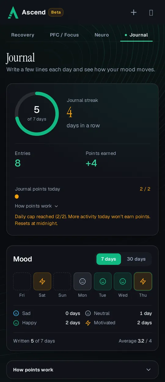 The Journal page on a phone: a 4-day journal streak, written on 5 of the last 7 days, 8 entries and the mood for each day this week