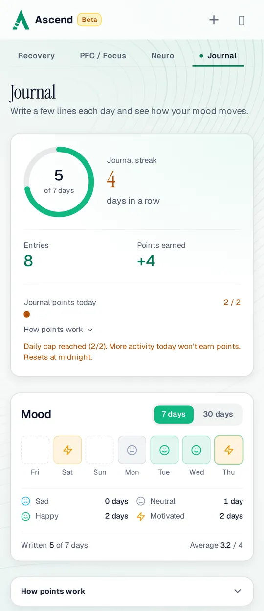 The Journal page on a phone: a 4-day journal streak, written on 5 of the last 7 days, 8 entries and the mood for each day this week