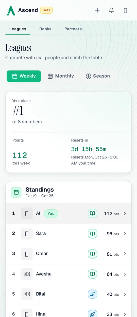 The weekly league on a phone: Ali in 1st place of 8 members with 112 points, a reset countdown of 3 days 15 hours, and Sara 2nd with 96 points