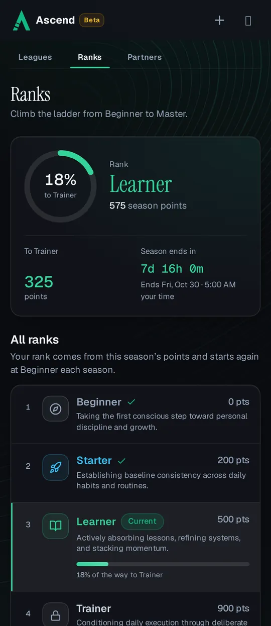 The Ranks page on a phone: Ali is a Learner with 575 season points, 325 points to Trainer, the season countdown, and the ladder from Beginner to Achiever