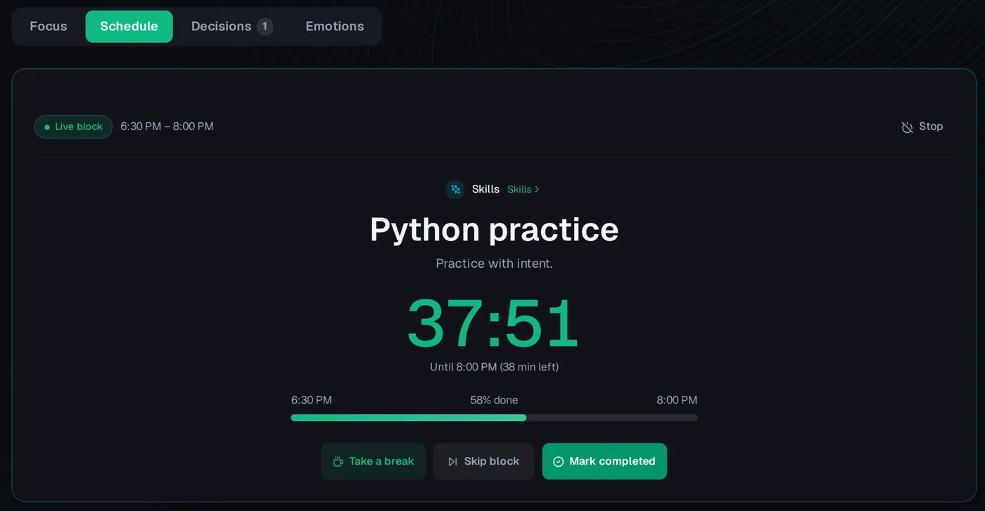 The Prefrontal Cortex page on the Schedule tab: the live block Python practice, 6:30 PM to 8:00 PM, with 37:51 left, 58% done, and Take a break, Skip block and Mark completed buttons