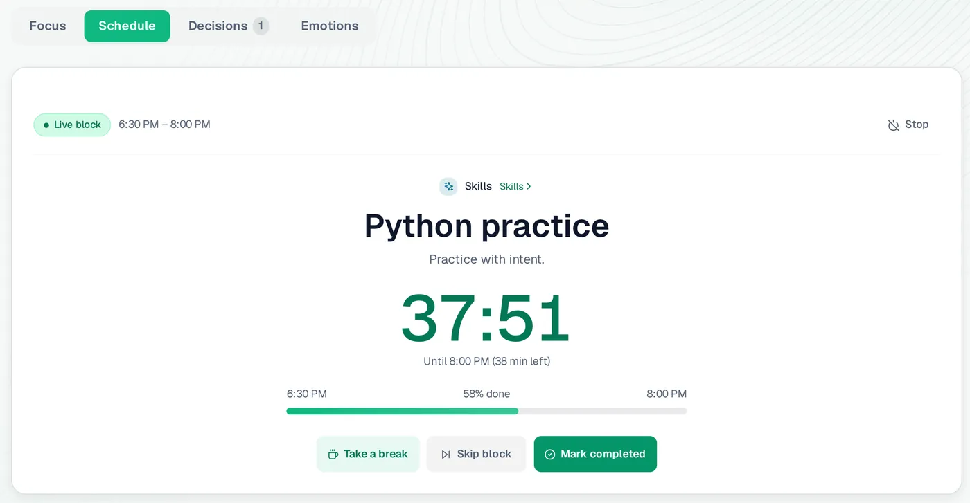 The Prefrontal Cortex page on the Schedule tab: the live block Python practice, 6:30 PM to 8:00 PM, with 37:51 left, 58% done, and Take a break, Skip block and Mark completed buttons