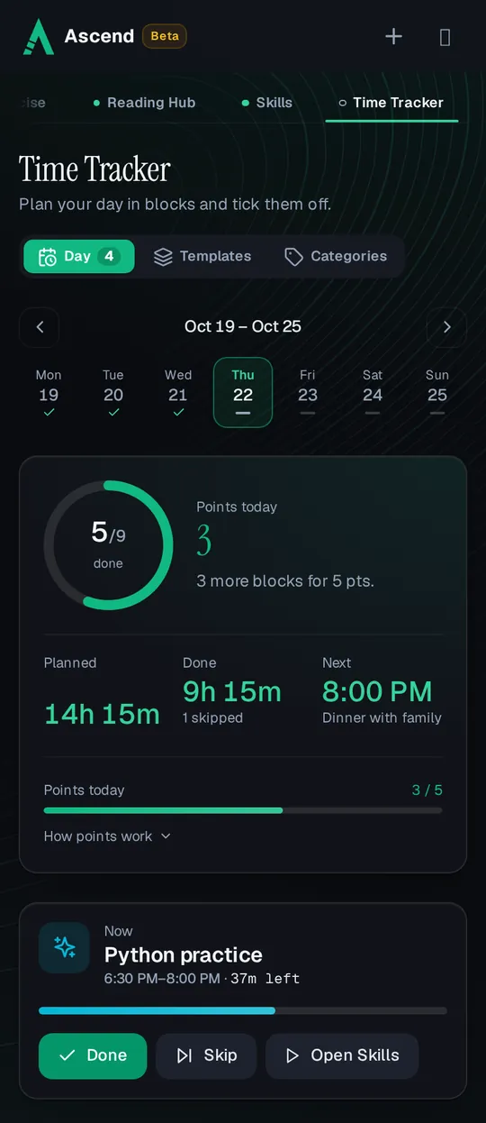 The Time Tracker on a phone: a day with 5 of 9 blocks done, 3 of 5 points today, and the current block, Python practice, with Done, Skip and Open Skills buttons
