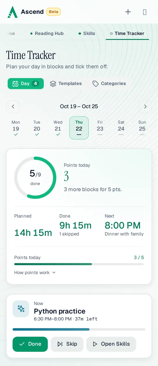 The Time Tracker on a phone: a day with 5 of 9 blocks done, 3 of 5 points today, and the current block, Python practice, with Done, Skip and Open Skills buttons